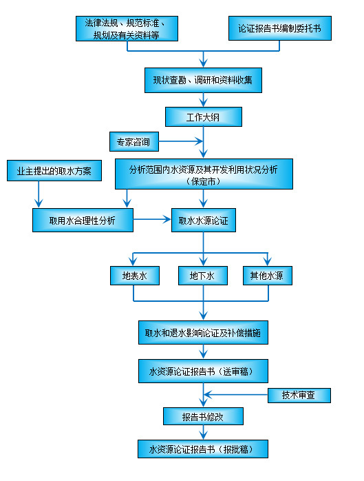 e2616ec1-0a1e-47ae-911c-4d7f0dbff339.jpg